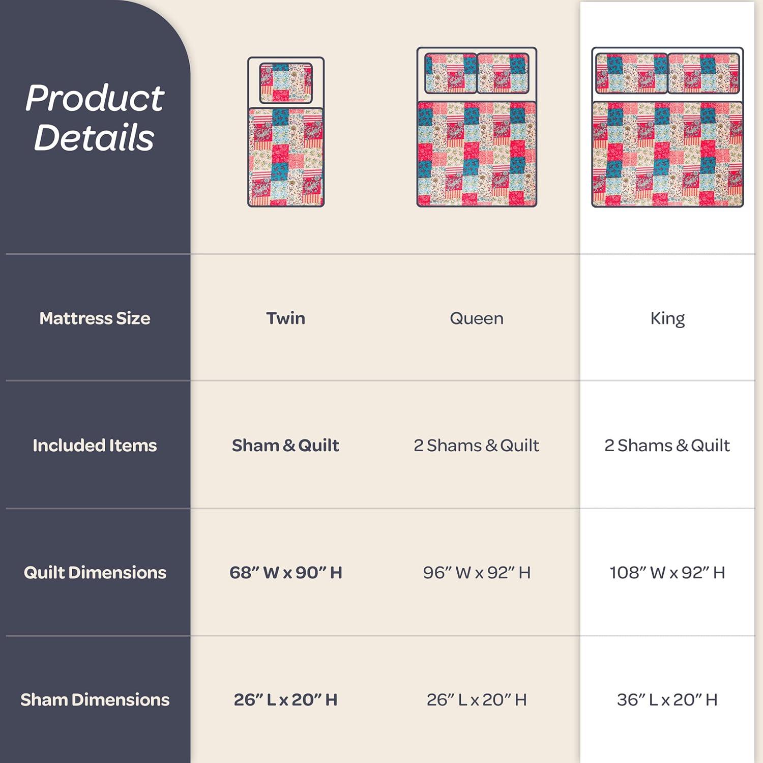 imageLavish Home 2Piece Twin Quilt Set Mallory Classic Patchwork Twin Size Quilt Bedding Set with Pillow Sham Machine Washable Lightweight Bedding MulticolorMulticolor