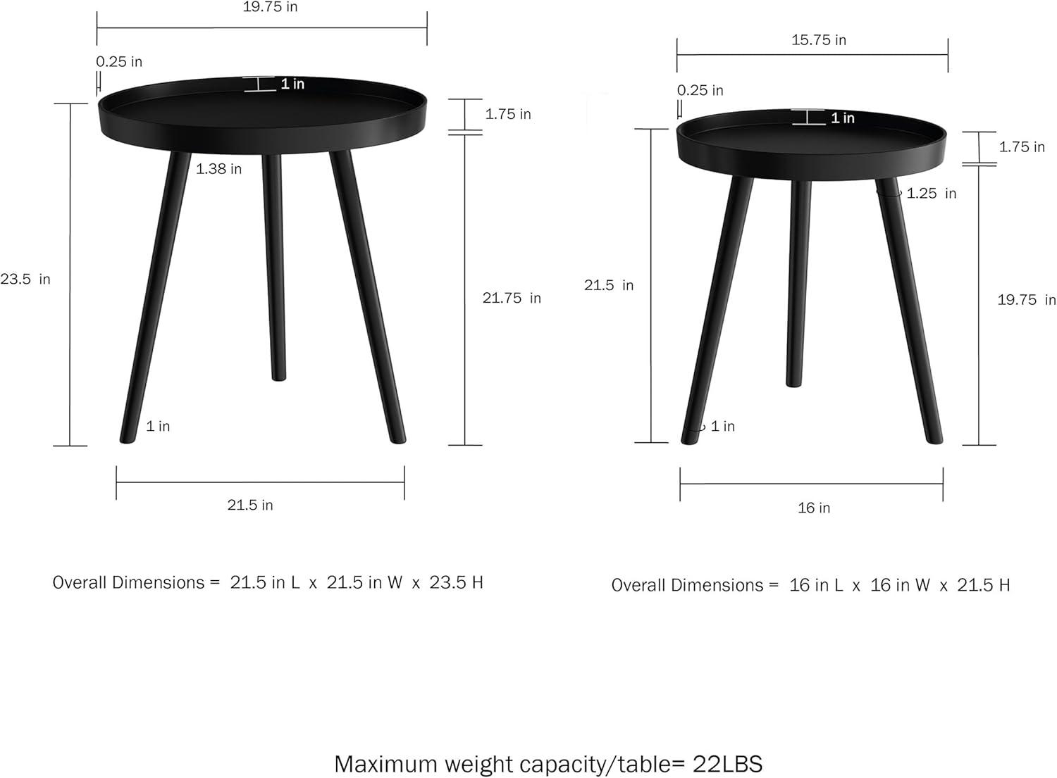 imageNesting Side Tables Set of 2 Round End Tables for Living Room Bedroom or Home Office Accent Table Set with Tray Tops MidCentury Modern Living Room Furniture by Lavish Home BlackBlack