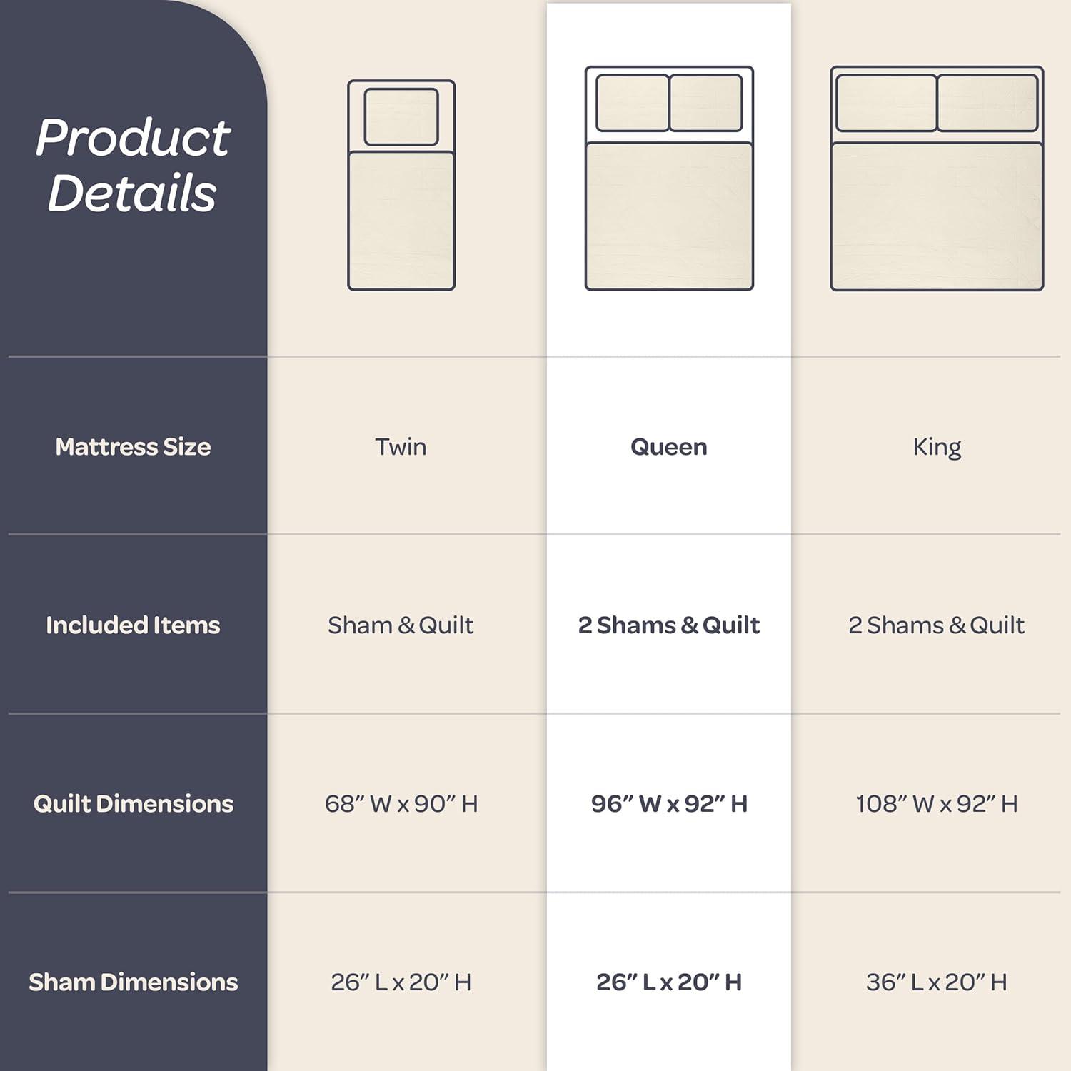 image3PC Velvet Queen Quilt Bedding Set 96x92 Inch Queen Bedspread and Matching Pillow Shams Medium Weight Bed Set for All Seasons Ultra Soft Luxury Cotton Velvet Bedding by Lavish Home NavyCream
