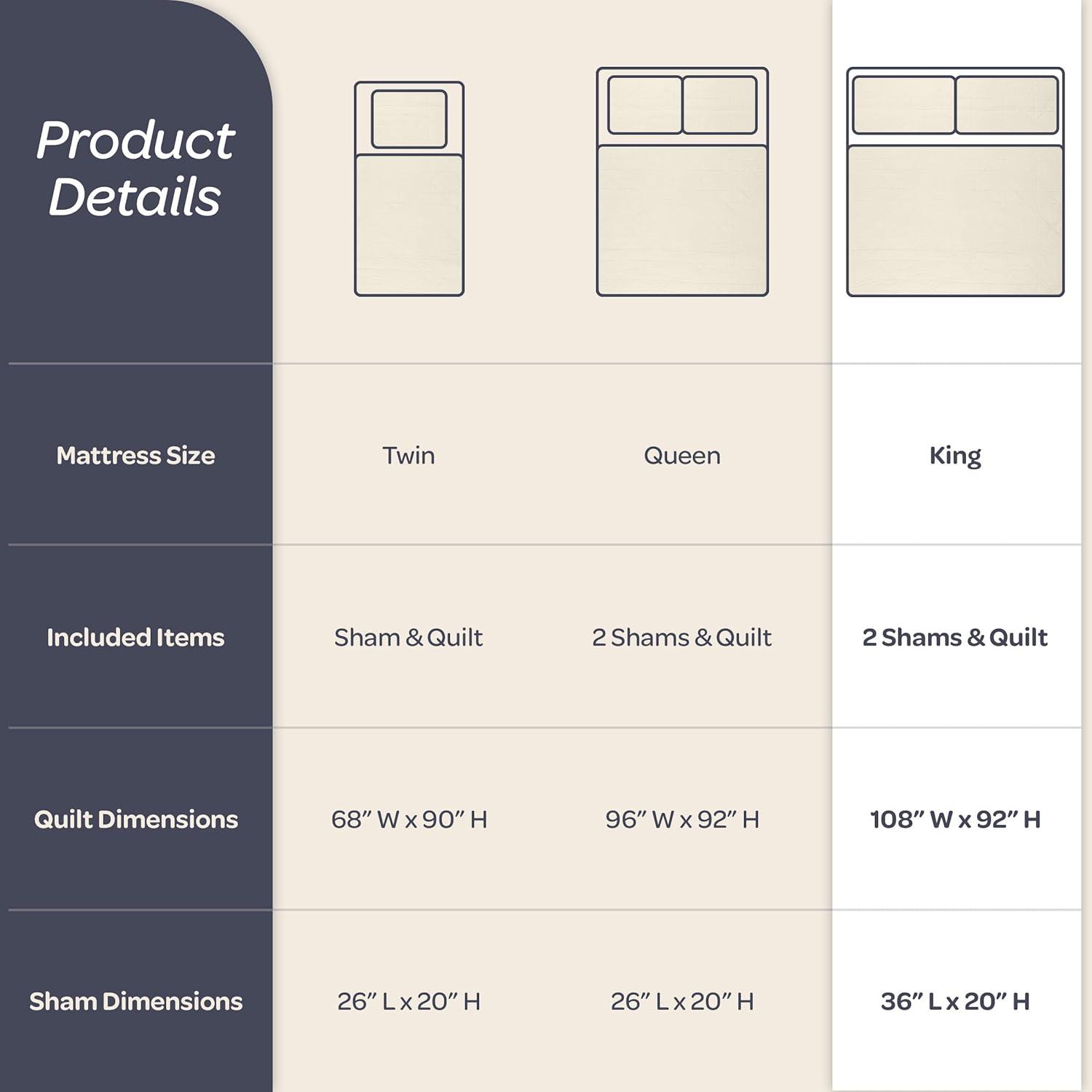 image3PC Velvet Queen Quilt Bedding Set 96x92 Inch Queen Bedspread and Matching Pillow Shams Medium Weight Bed Set for All Seasons Ultra Soft Luxury Cotton Velvet Bedding by Lavish Home NavyCream