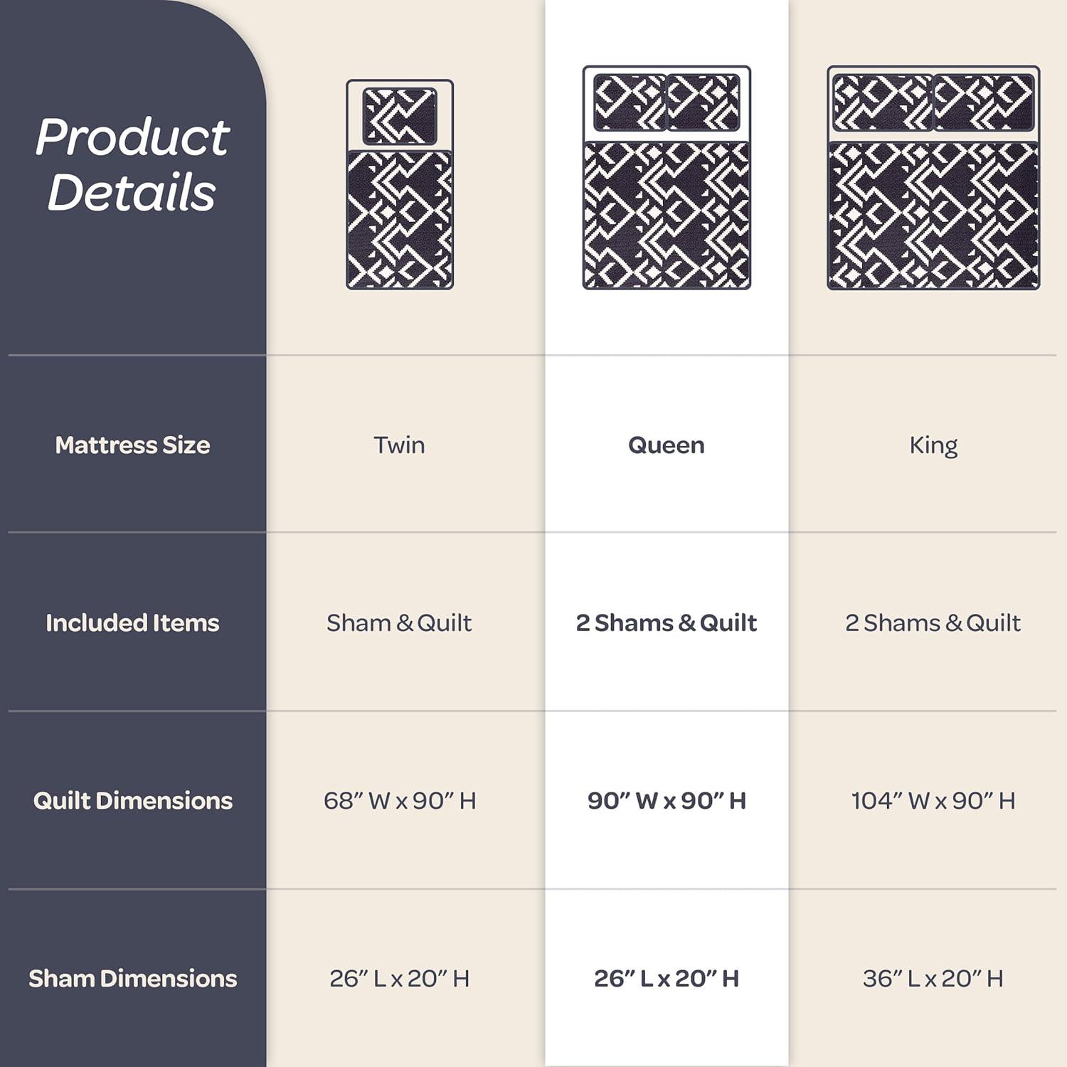 imageLavish Home 3Piece King Quilt Bedding Set Bedspread and 2 King Pillow Shams with Patriotic Star Pattern Lightweight Bed Set for All Seasons Soft Microfiber Coverlet StarsStripesNavy Blue and White