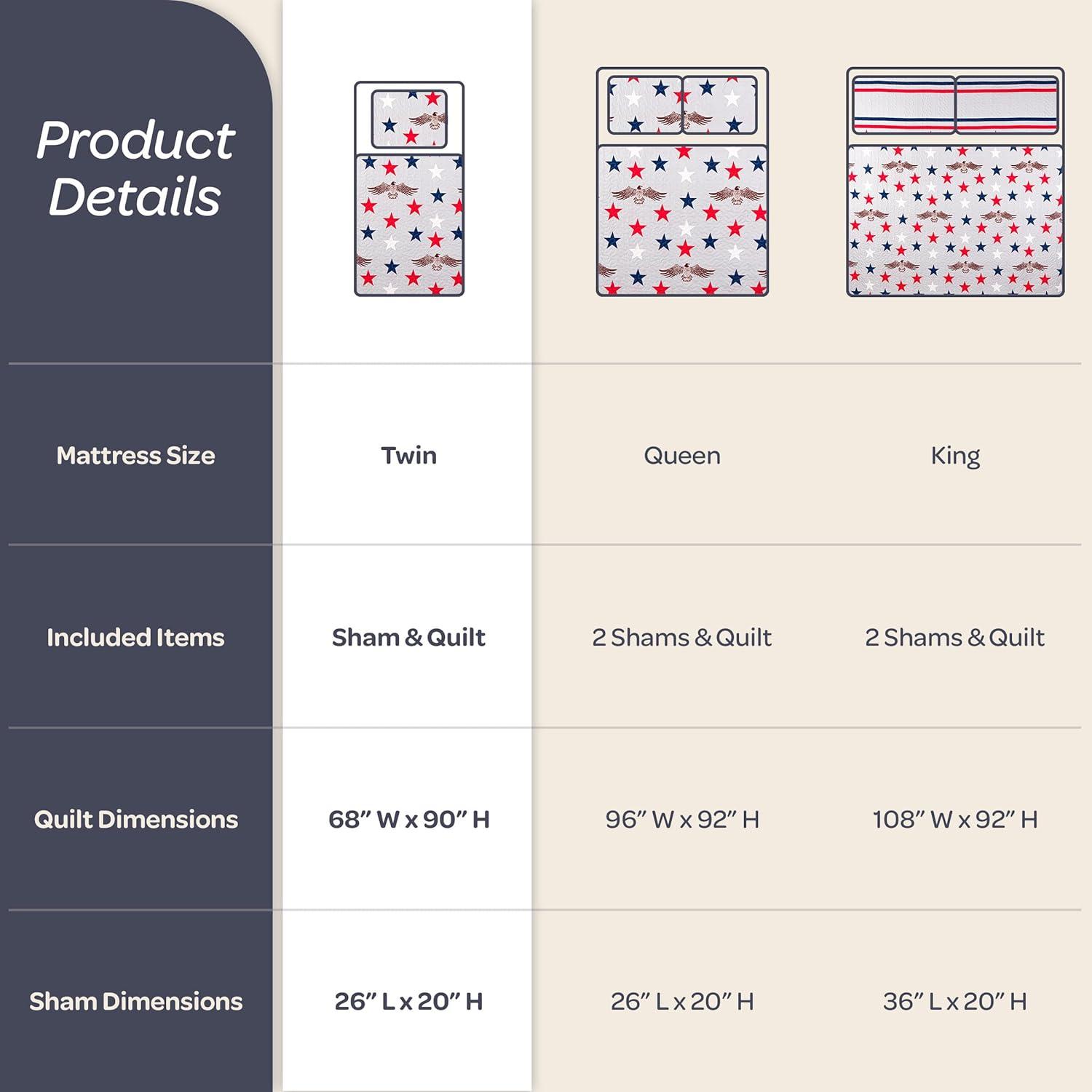 imageLavish Home 3Piece King Quilt Bedding Set Bedspread and 2 King Pillow Shams with Patriotic Star Pattern Lightweight Bed Set for All Seasons Soft Microfiber Coverlet StarsStripesGray Red and Blue