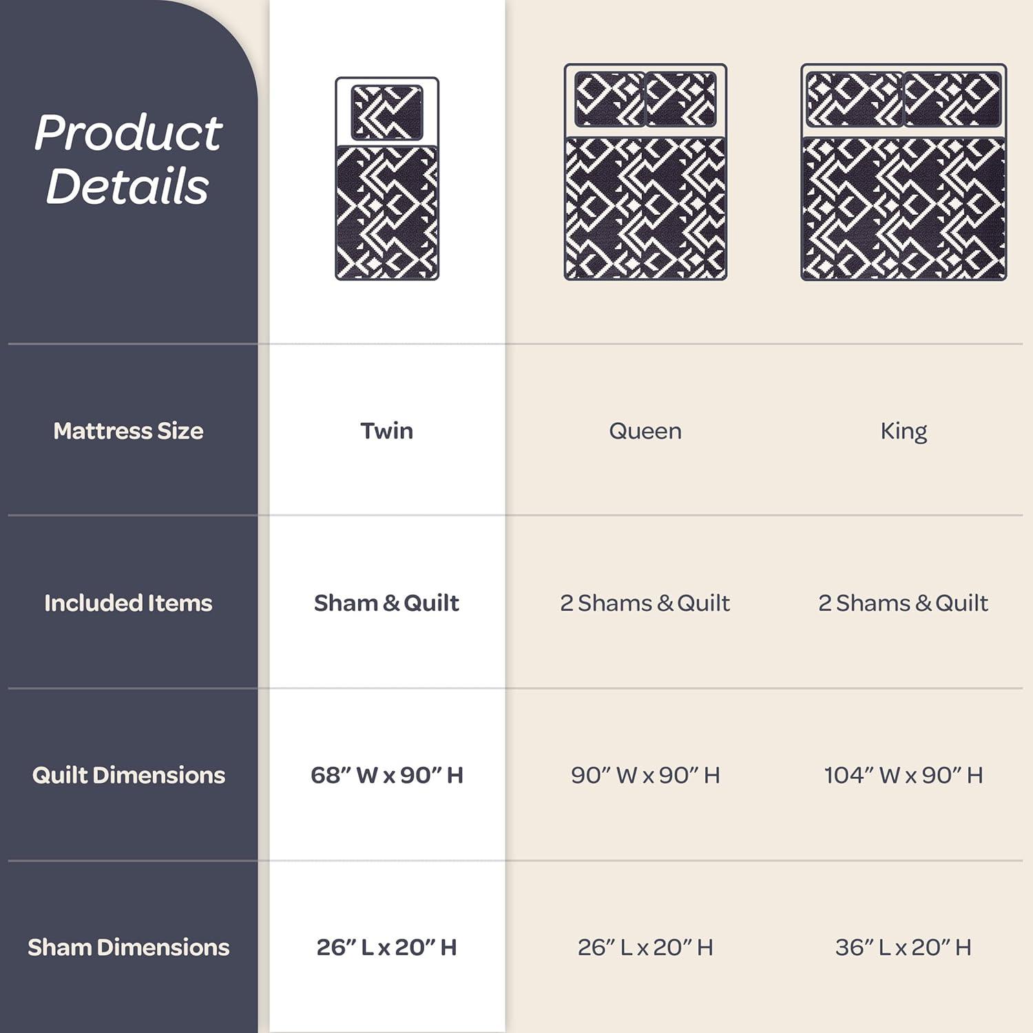 imageLavish Home 3Piece King Quilt Bedding Set Bedspread and 2 King Pillow Shams with Patriotic Star Pattern Lightweight Bed Set for All Seasons Soft Microfiber Coverlet StarsStripesNavy Blue and White