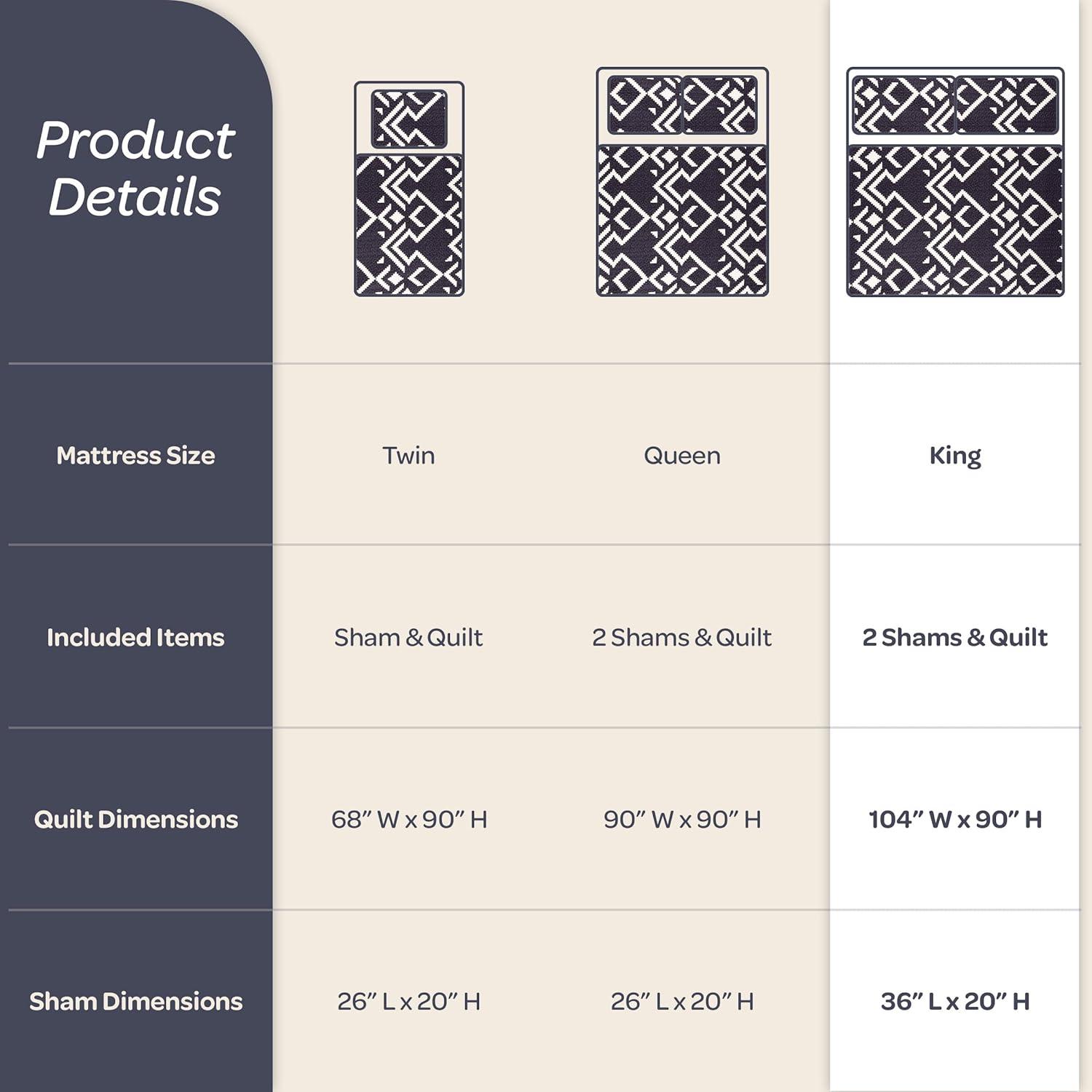 imageLavish Home 3Piece King Quilt Bedding Set Bedspread and 2 King Pillow Shams with Patriotic Star Pattern Lightweight Bed Set for All Seasons Soft Microfiber Coverlet StarsStripesNavy Blue and White