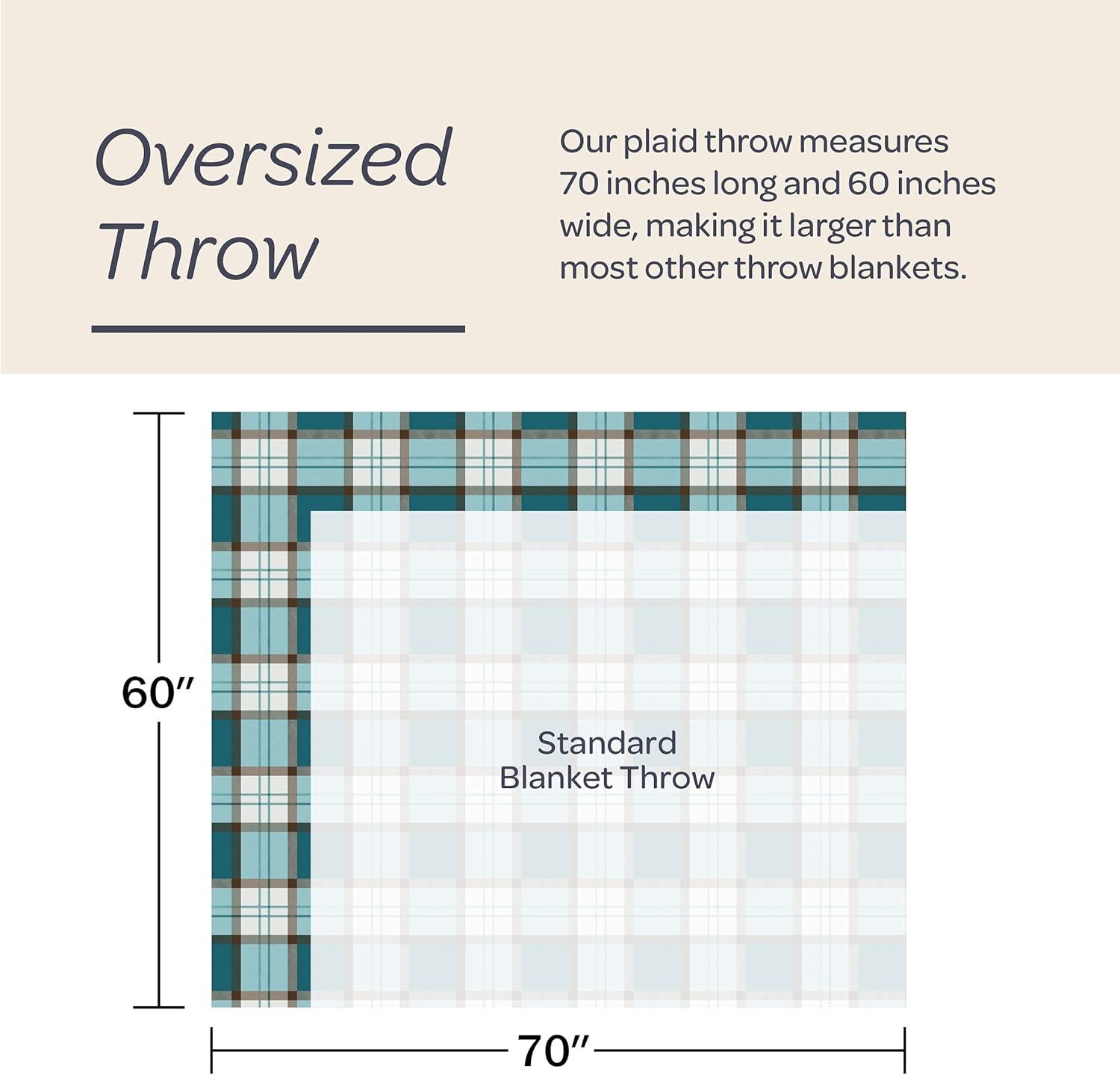 imageLavish Home Collection Faux Cashmere Acrylic Oversized Throw Blanket Luxuriously Fluffy Soft CashmereLike Woven Acrylic Breathable with Stylish Vintage Design Spice PlaidTeal and Brown