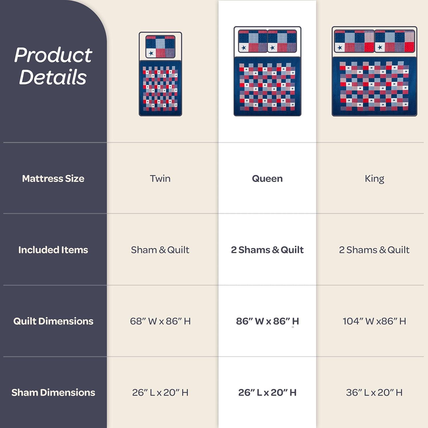 image2Piece Caroline Patriotic Quilt Set Microfiber Americana Stars and Plaid Patchwork Blanket Bed Set with Sham Home Bedding by Bedford Home TwinFullQueen
