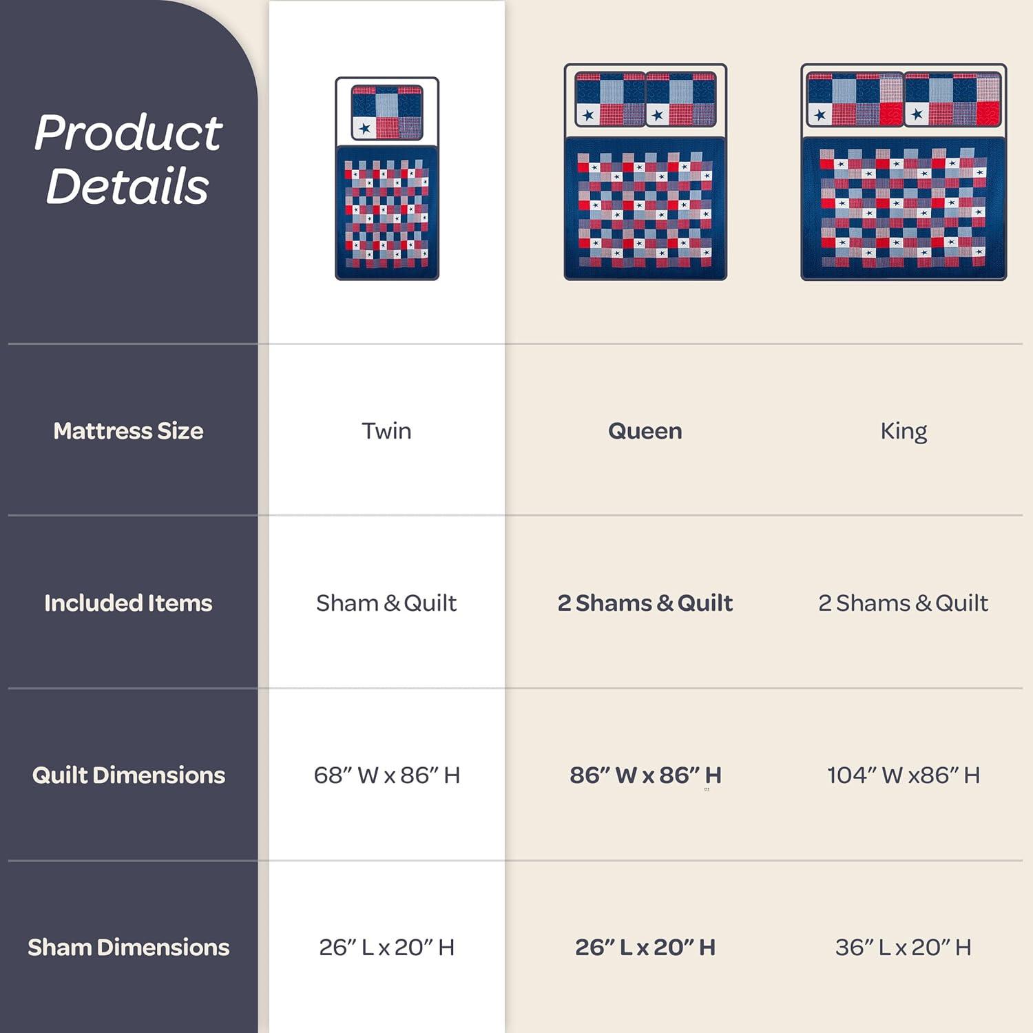 image2Piece Caroline Patriotic Quilt Set Microfiber Americana Stars and Plaid Patchwork Blanket Bed Set with Sham Home Bedding by Bedford Home TwinTwin