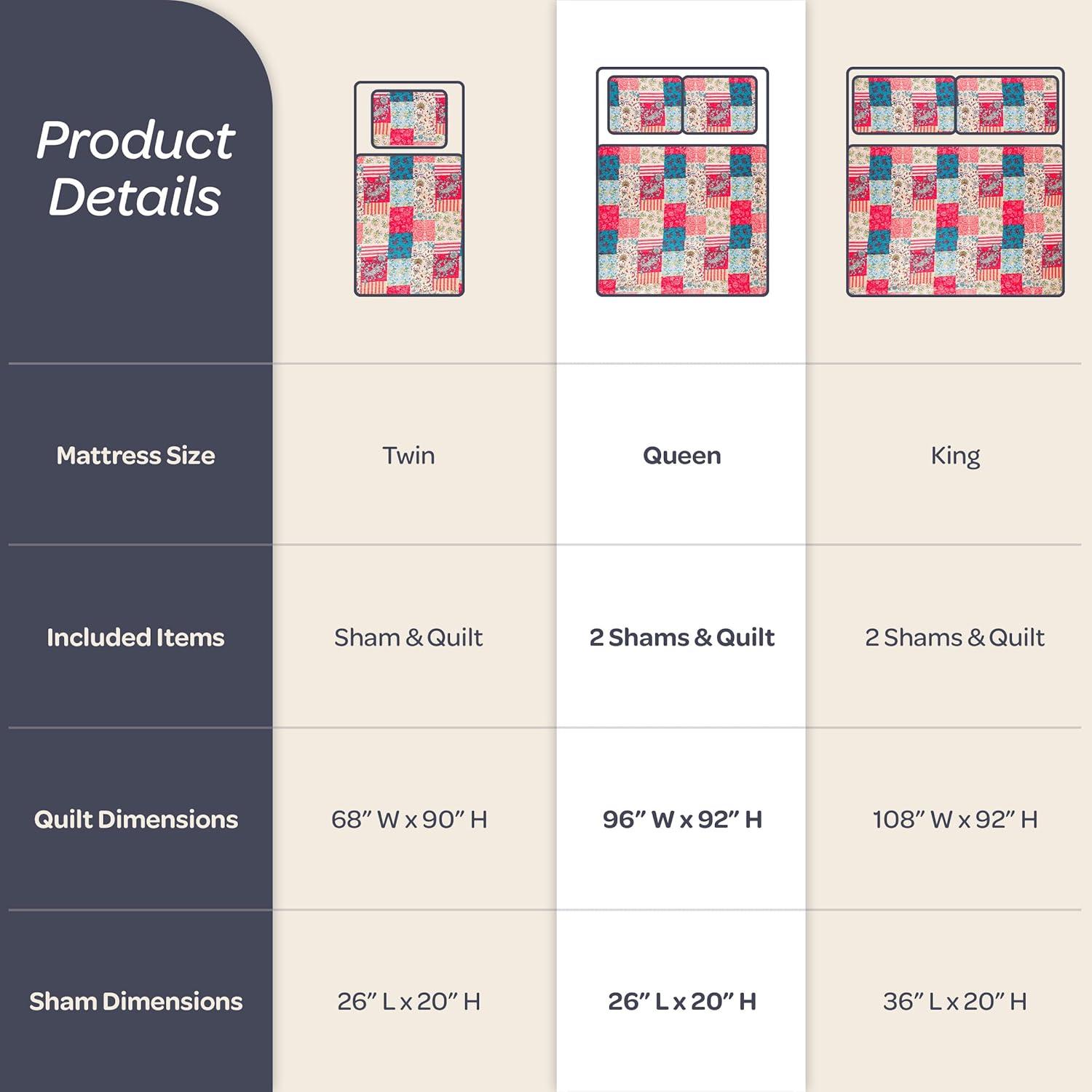 imageBedford Home 3 Piece Mallory Quilt Set KingFullQueen
