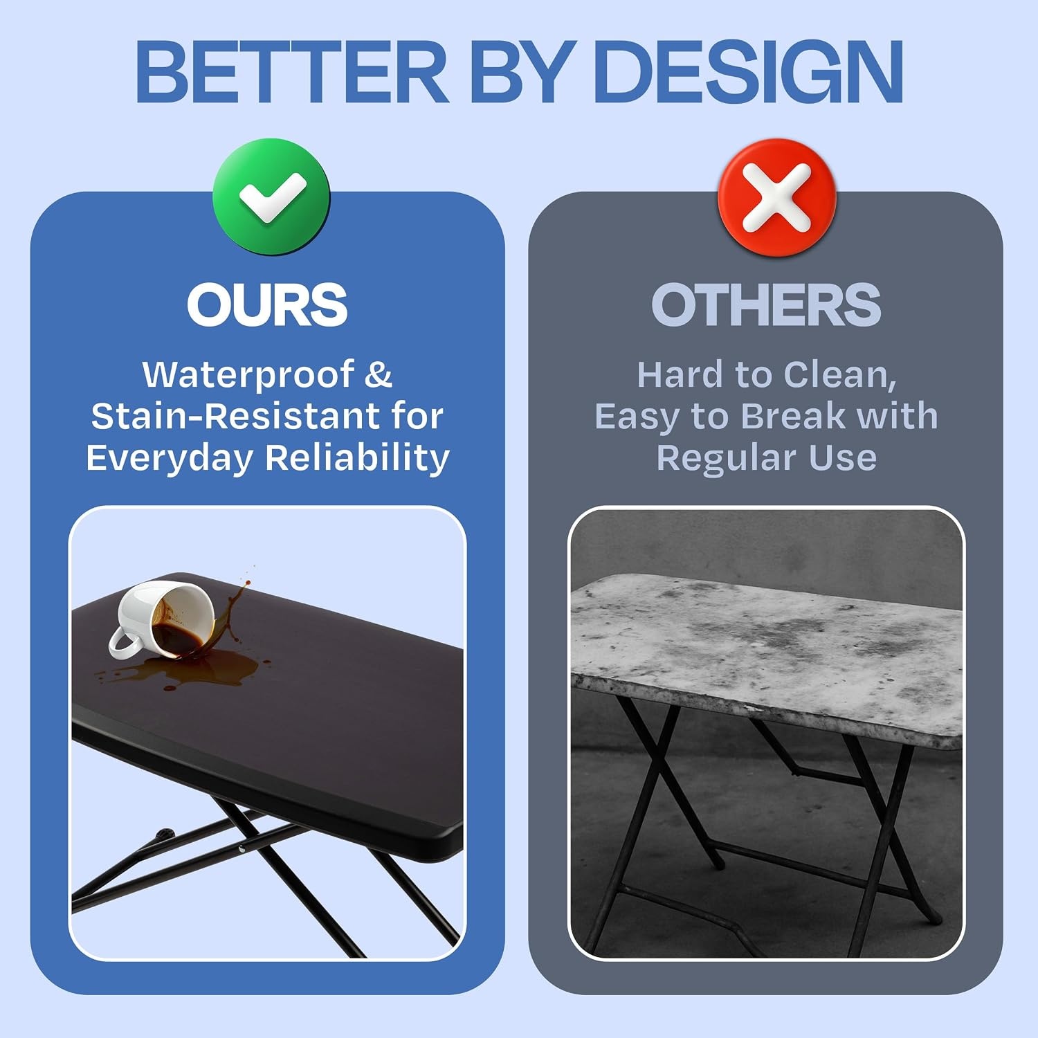image:imageLavish Home Indoor amp Outdoor Portable Folding Table Black 6ftBlack